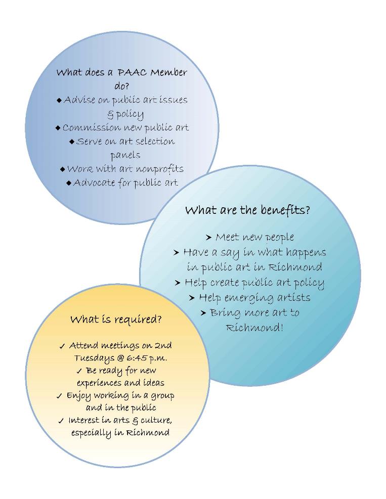 PAAC Member