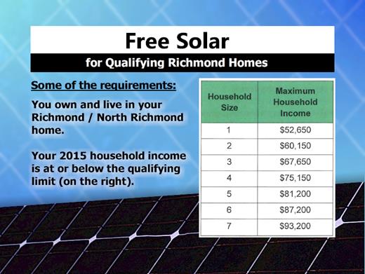 0125-free solar 2