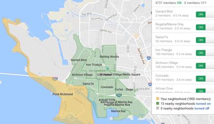 Stay Informed in Richmond