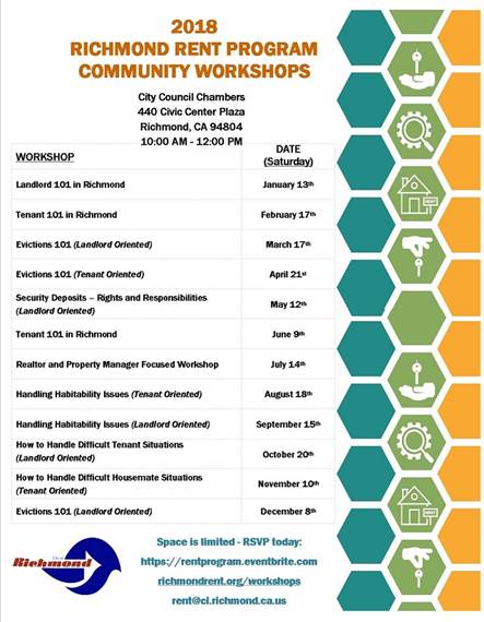 2018 List of Workshops Flyer_Resized