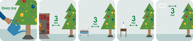 Description: Description: https://www.usfa.fema.gov/img/pictographs/48.9400x1800.png