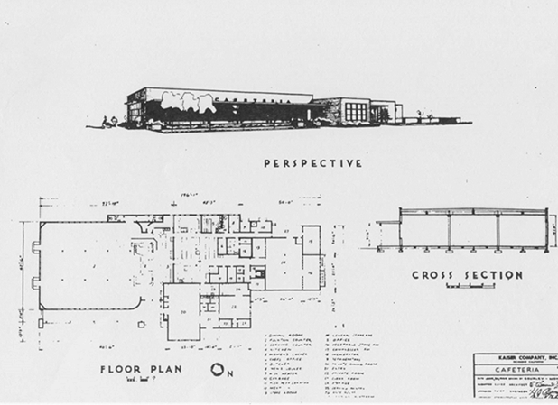 Historic Shipyard 3 Cafeteria Building Available for Lease, Rehabilitation and Development