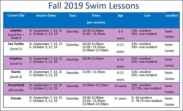 Fall-Winter 2019-20 Swim Lessons