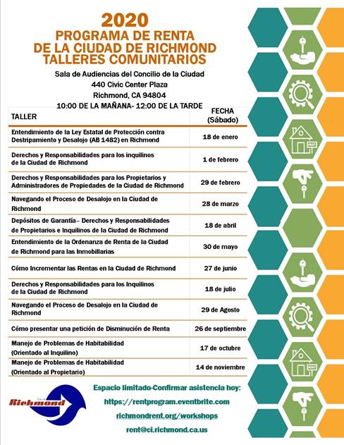 2020 List of Workshops - SPANISH - FINAL