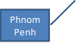 Phnom Penh