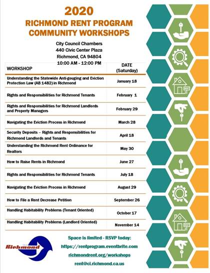2020 List of Workshops - ENGLISH - FINAL