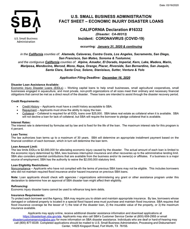 Small Business Loans Available